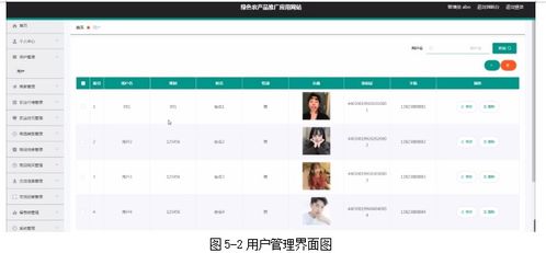 基于java中的ssm框架實(shí)現(xiàn)綠色農(nóng)產(chǎn)品推廣應(yīng)用網(wǎng)站項(xiàng)目 計(jì)算機(jī)畢業(yè)設(shè)計(jì)